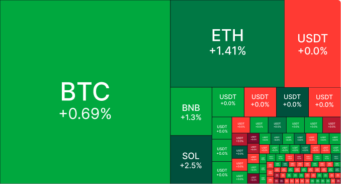 Title: Enhancing Crypto Experience with Bitcoin Token Wallet Extension for Chrome