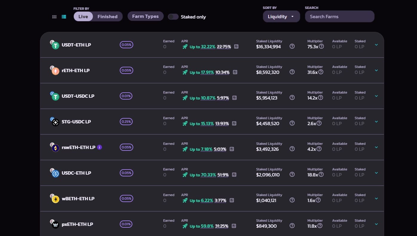 Binance Withdrawal 24 Hours: Everything You Need to Know