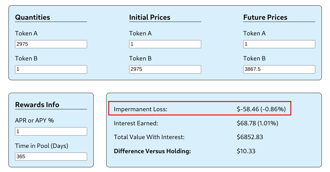 The Rise of GPU Bitcoin Mining Software