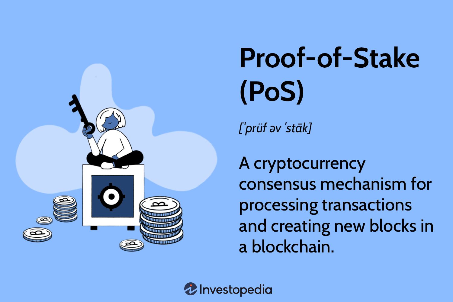 What is Today's Price of Bitcoin: A Comprehensive Analysis