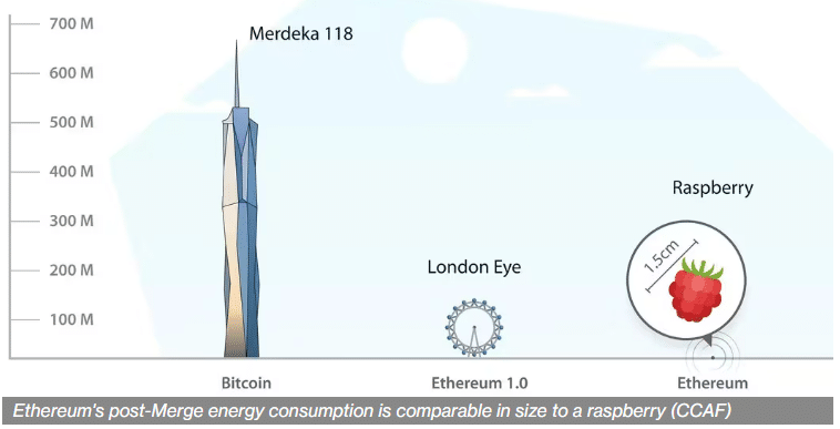 The Current Price of Bitcoin: A Comprehensive Analysis