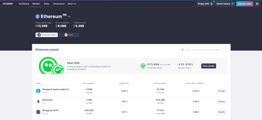 Difference Between Bitcoin and Binance: Understanding the Distinctions