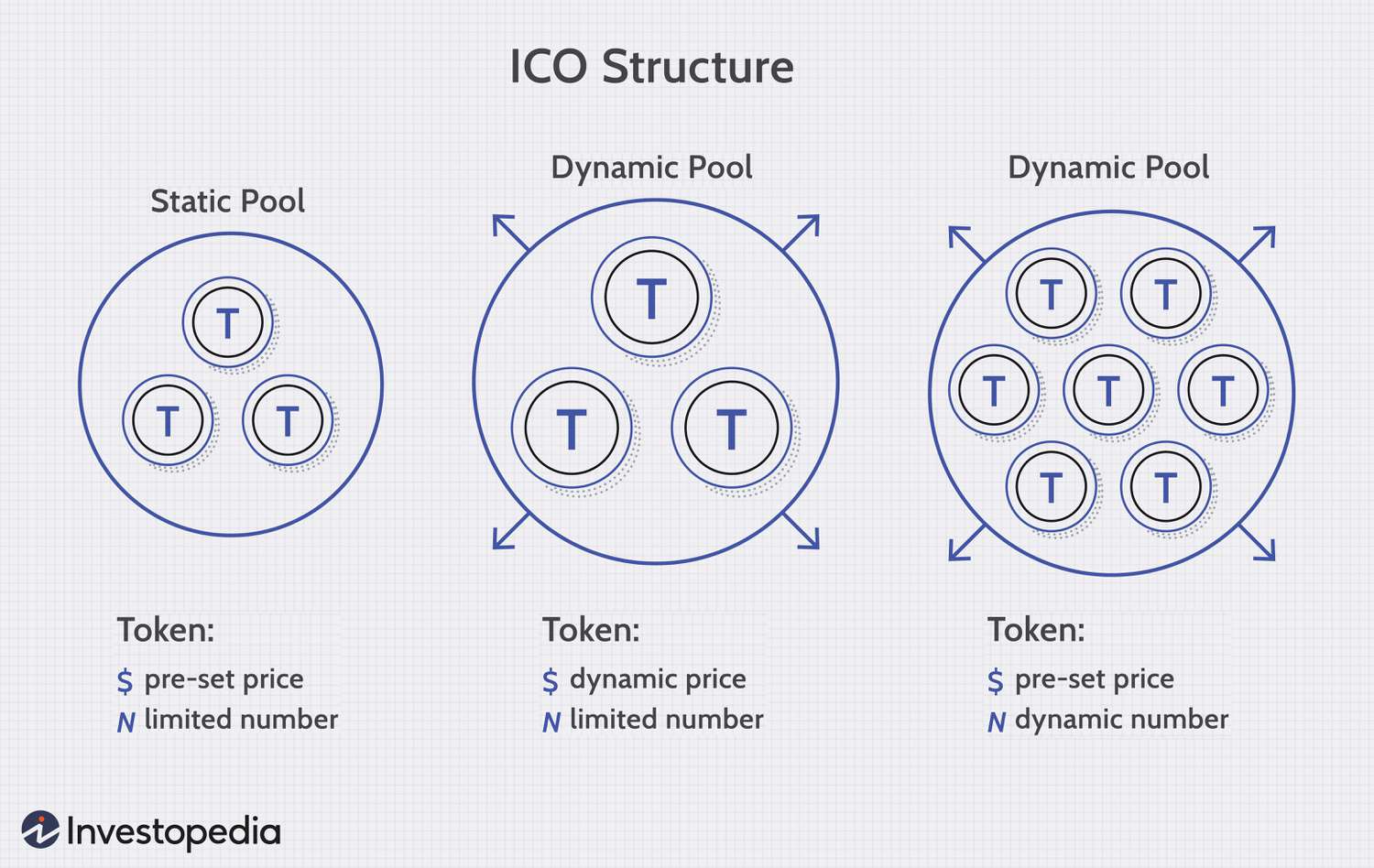 Best Wallet to Have Litecoin and Bitcoin: A Comprehensive Guide