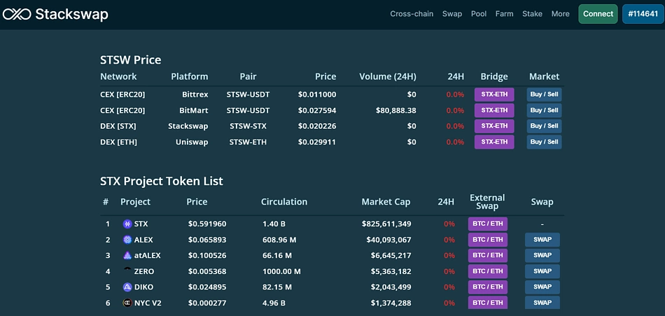 How to Create a Bitcoin Wallet: A Step-by-Step Guide