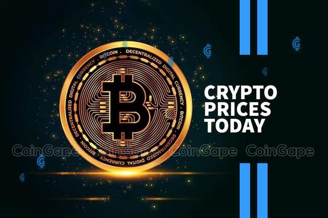 What Was the Price of Bitcoin on 15 Nov 2017?